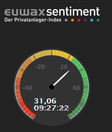 2015 QV DAX-DJ-GOLD-EURUSD-JPY 863696