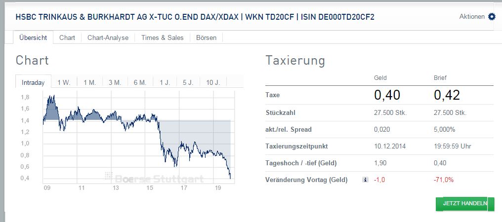 2014 QV DAX-DJ-GOLD-EURUSD-JPY 780684