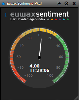 2014 QV DAX-DJ-GOLD-EURUSD-JPY 703424