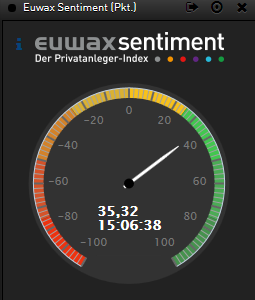 2014 QV DAX-DJ-GOLD-EURUSD-JPY 703961