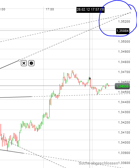 Der EUR/USD 2,0 Thread 489453
