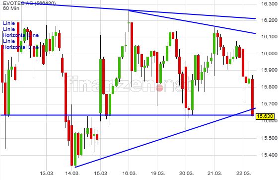 es kann los gehen! 1046448