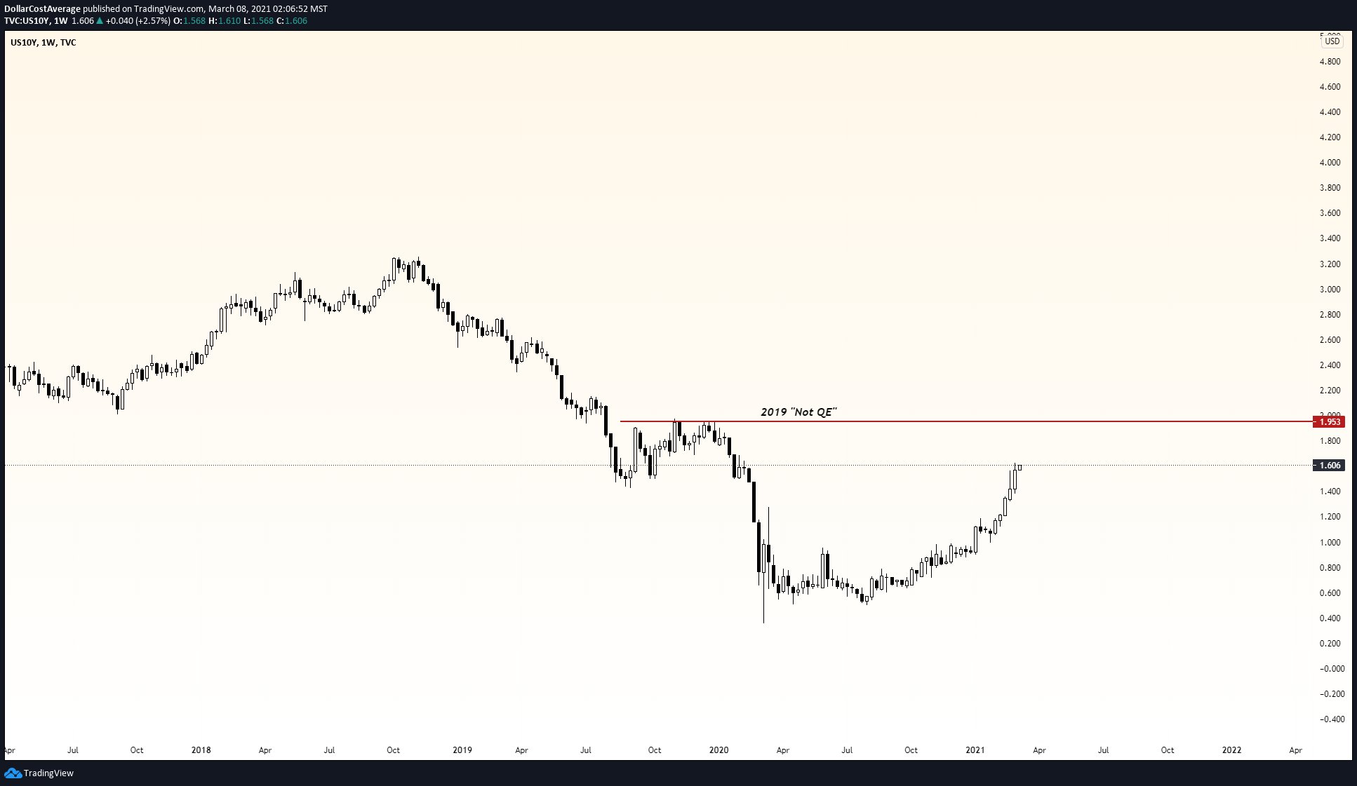 Die besten Gold-/Silberminen auf der Welt 1238553