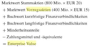 Schaeffler unterbewertet!? 965353