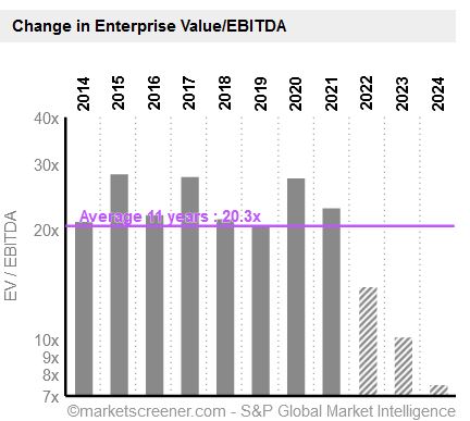 Amazon.com - Es ist Zeit zum (Ein)kaufen 1320482