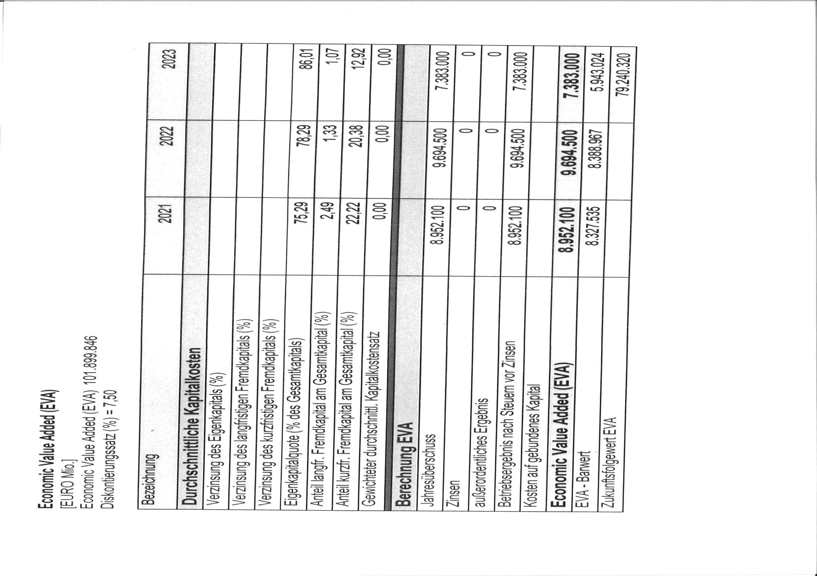 Biontech & MRNA: Revolution in der Pharmaindustrie 1248217