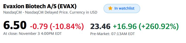 Evaxion Biotech AS - mit interessanter Pipeline 1282353