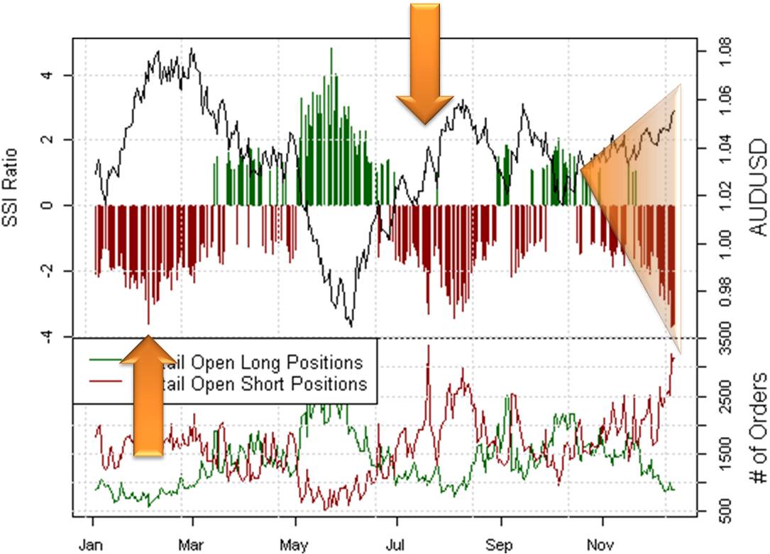 Antizykliker-Thread - v2.0 562307