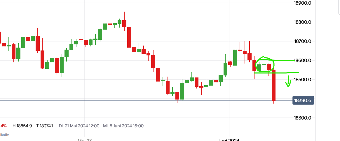 QuoVadisDax - das Original - Nachfolgethread 1432743