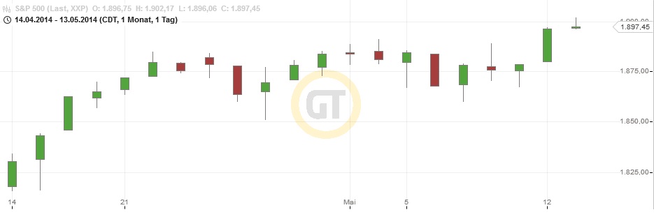 QV ultimate (unlimited) 723207