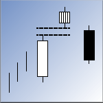 DAX-Tipps für die Urlauber Tippspiel von denkidee 129286