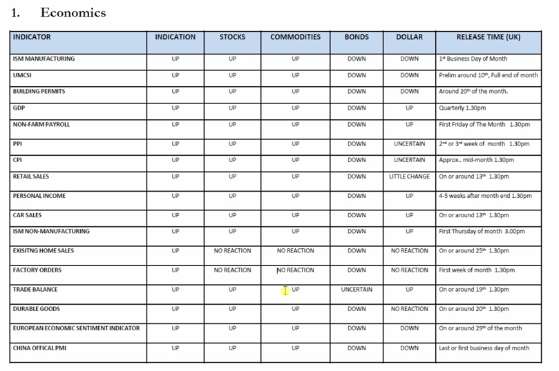 2014 QV DAX-DJ-GOLD-EURUSD-JPY 707609