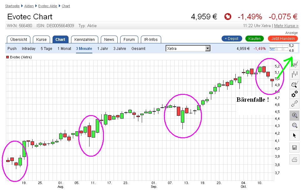 es kann los gehen! 945133