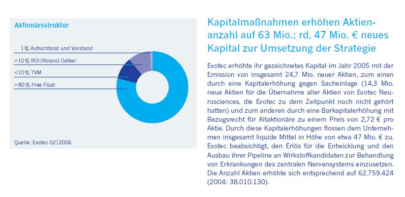 es kann los gehen! 398895
