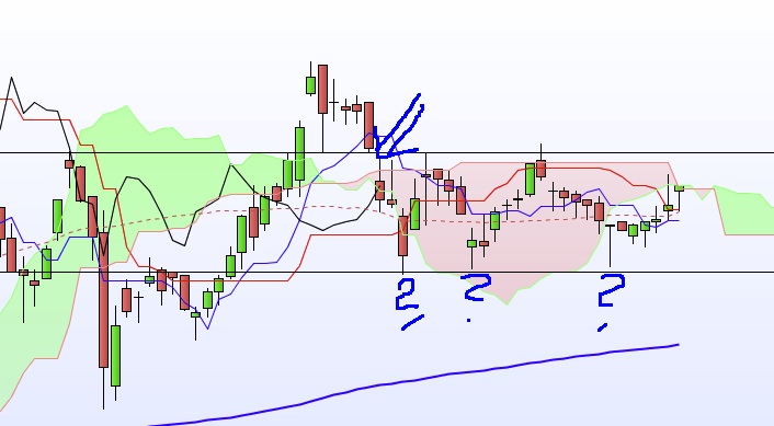 es kann los gehen! 700729