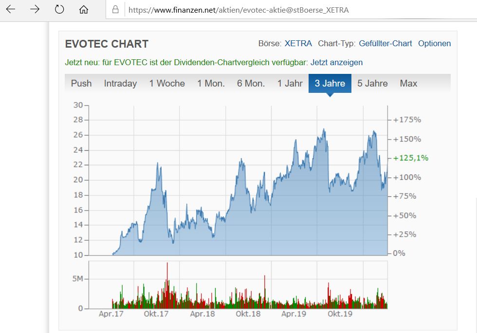 es kann los gehen! 1171294