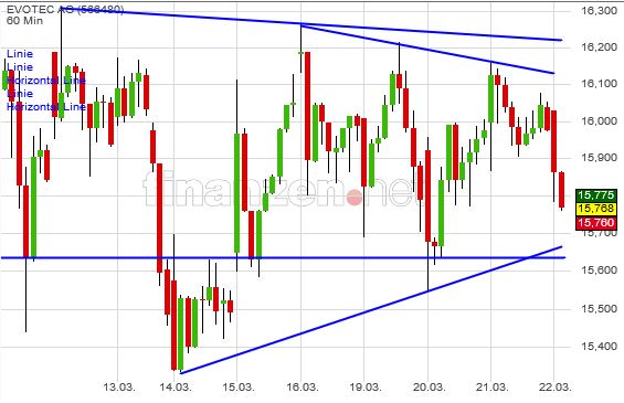 es kann los gehen! 1046416