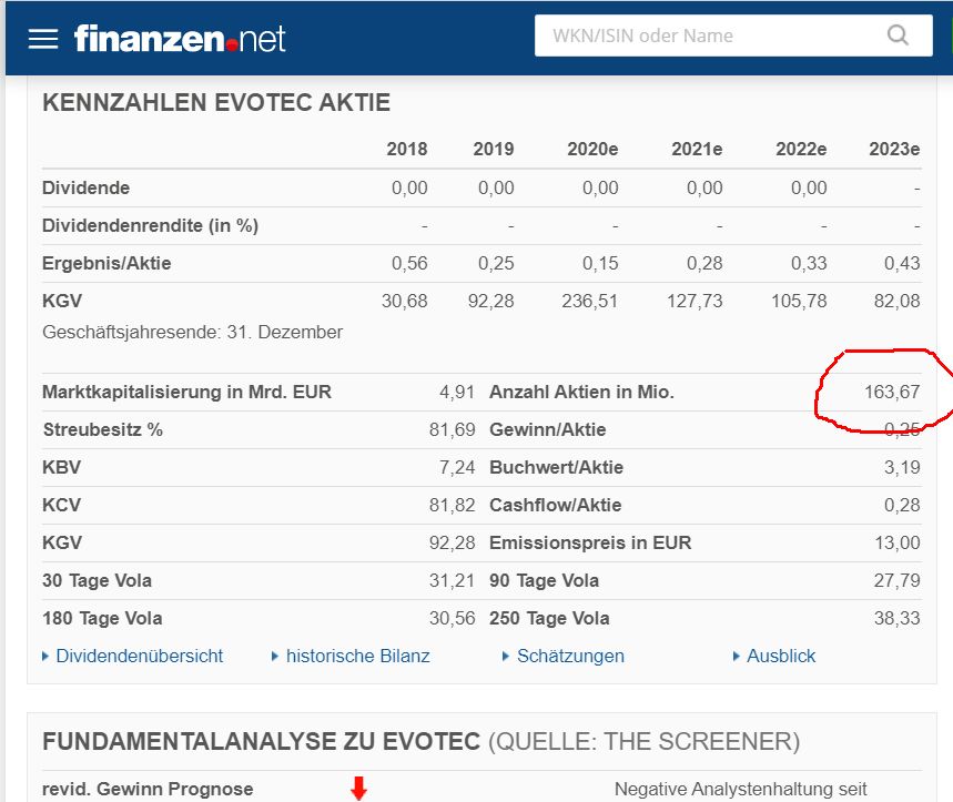 Evotec - es kann los gehen! - Teil2 1229269