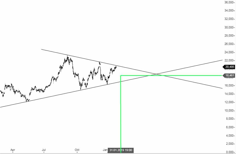 es kann los gehen! 1092907