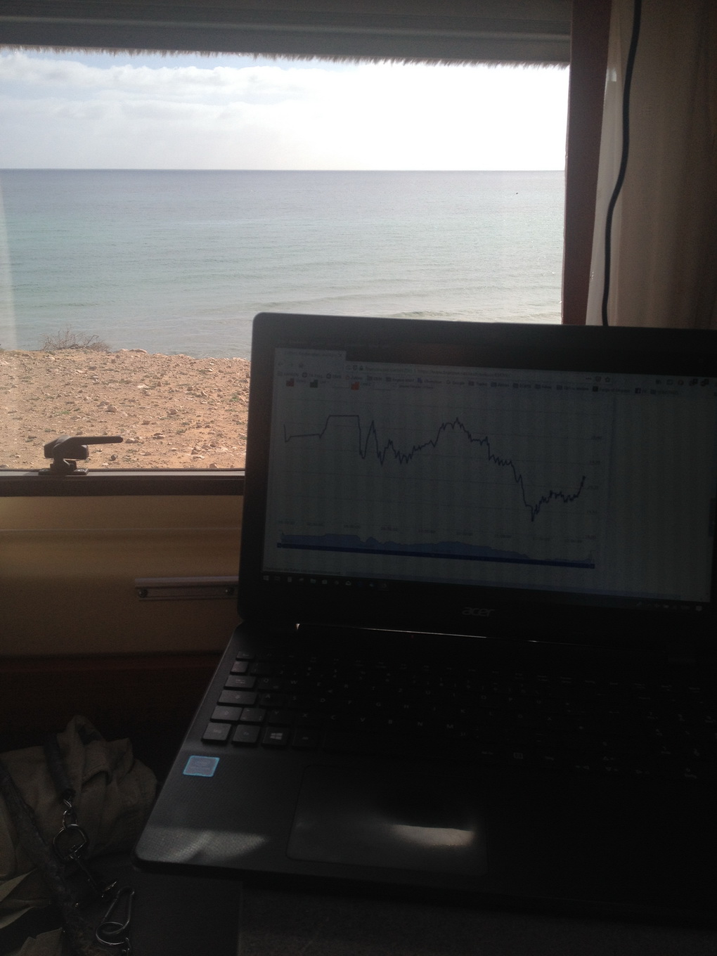 es kann los gehen! 1084807