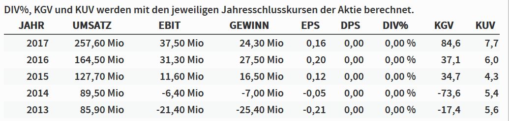 es kann los gehen! 1048075