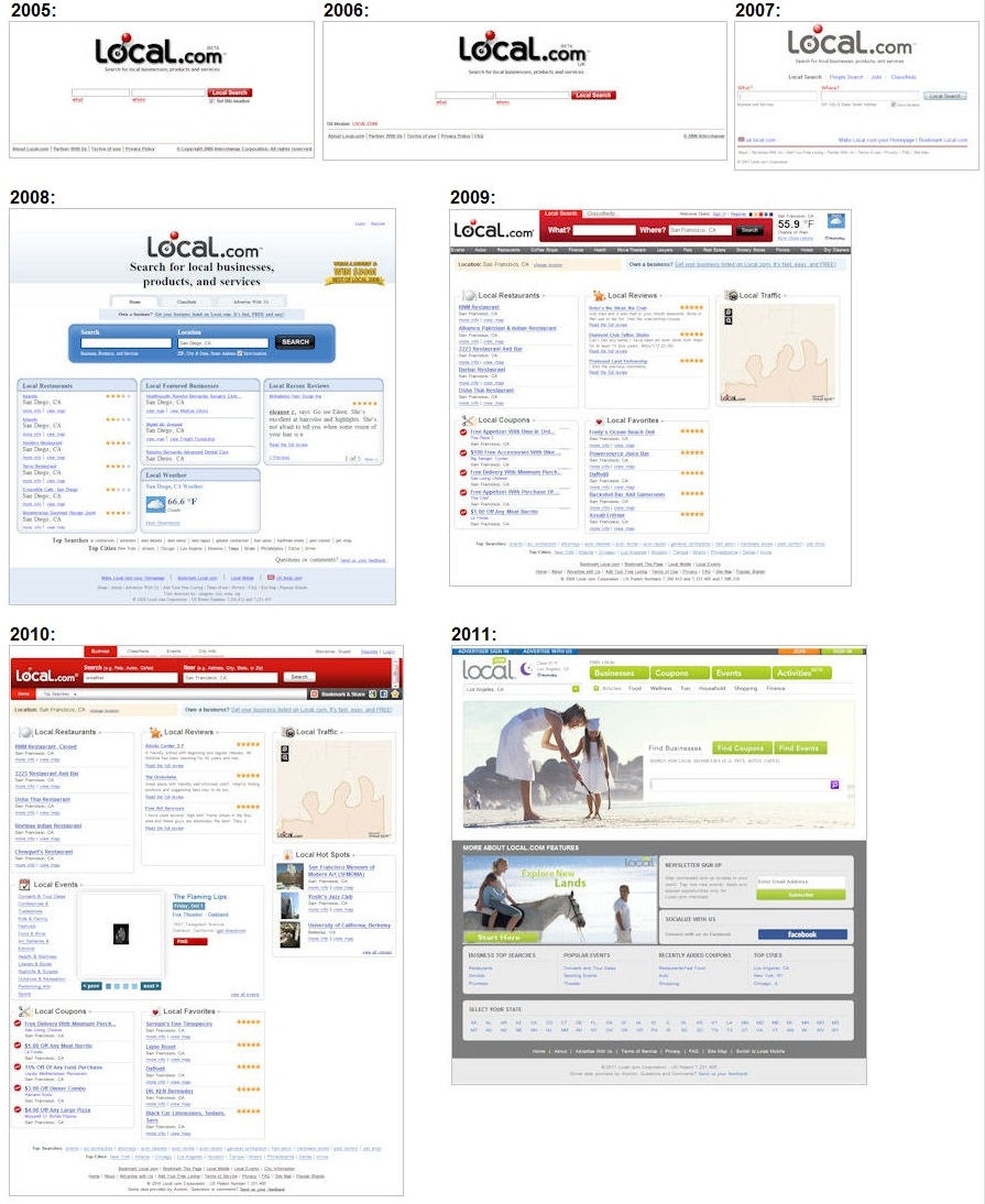 Local.com aussichtsreich 399465