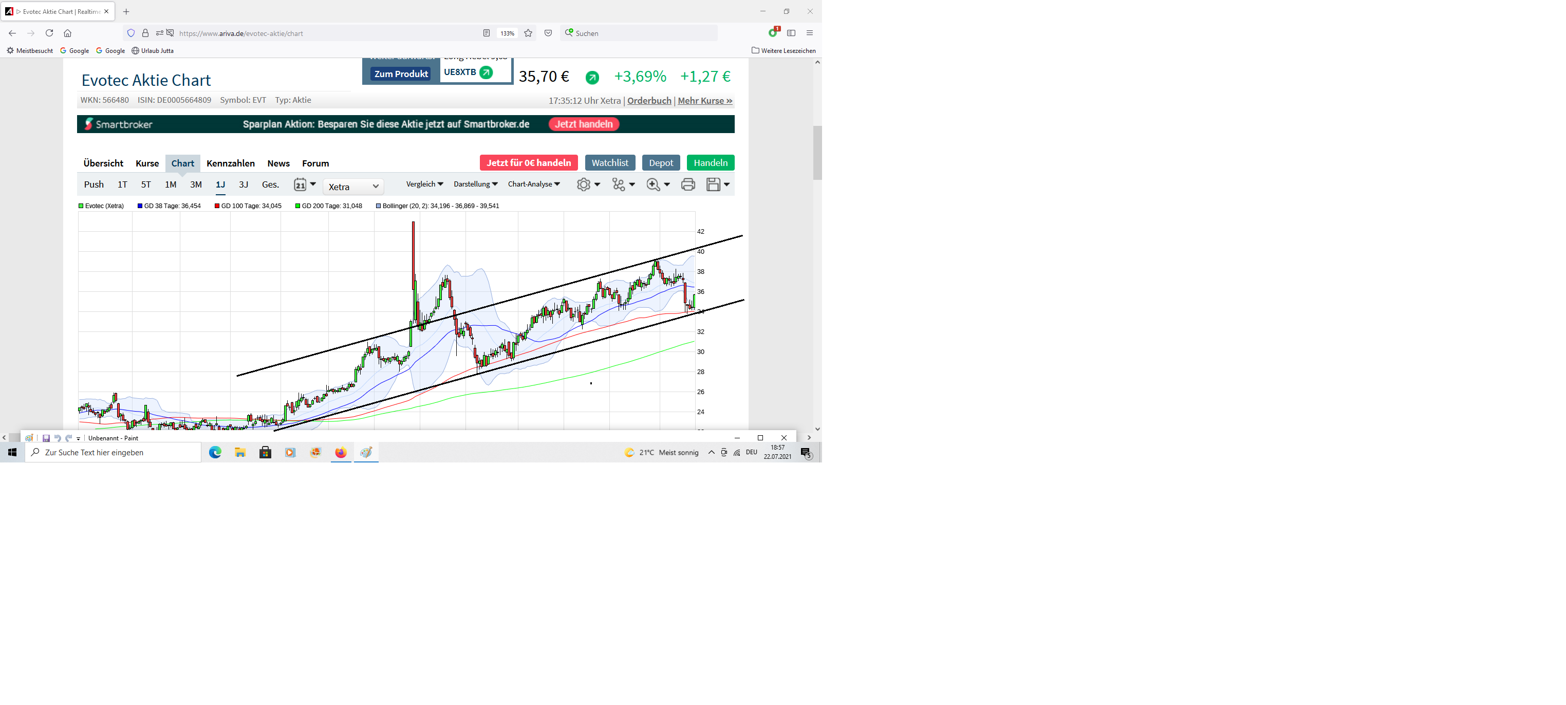 Evotec - bester Biotech Wert 2017 - 2025 1265137