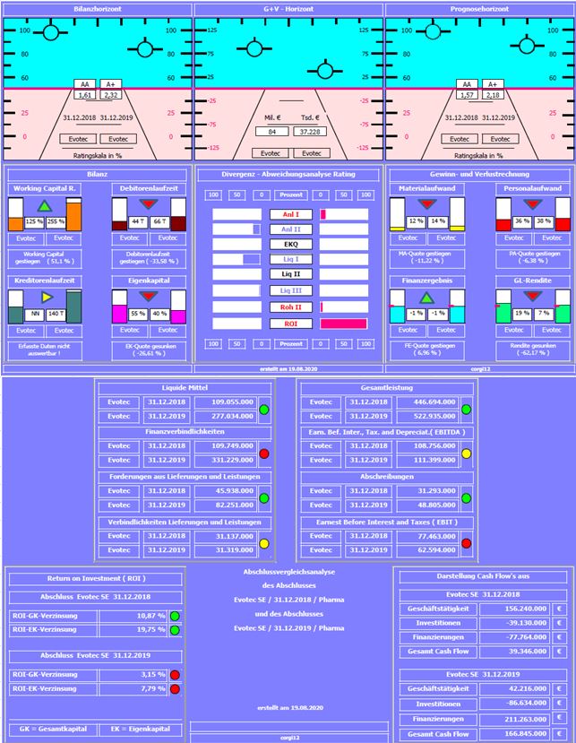 es kann los gehen! 1196773