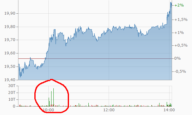 es kann los gehen! 1146954
