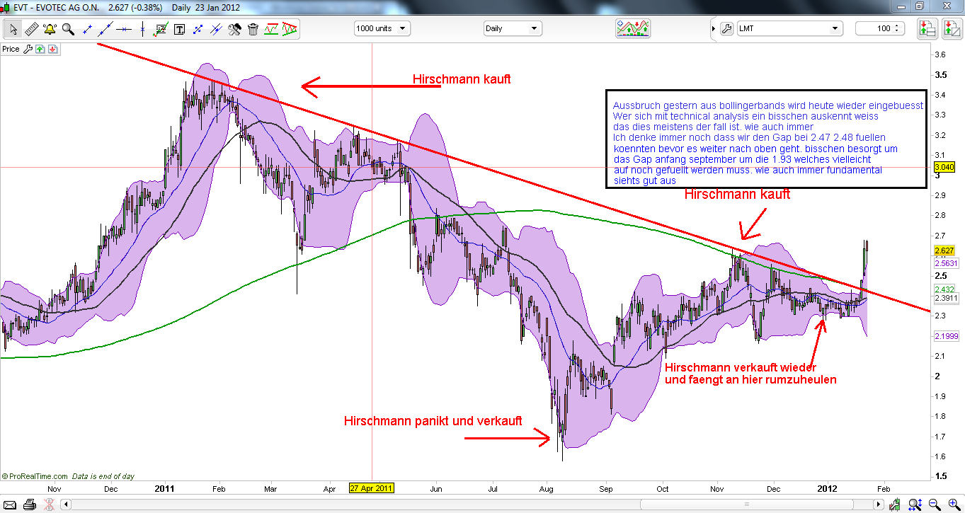 es kann los gehen! 478766