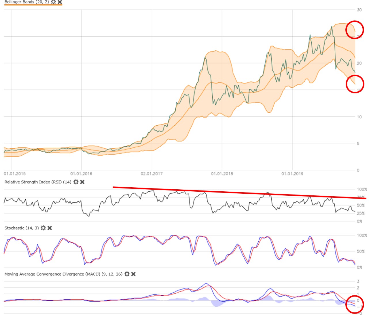 es kann los gehen! 1145575