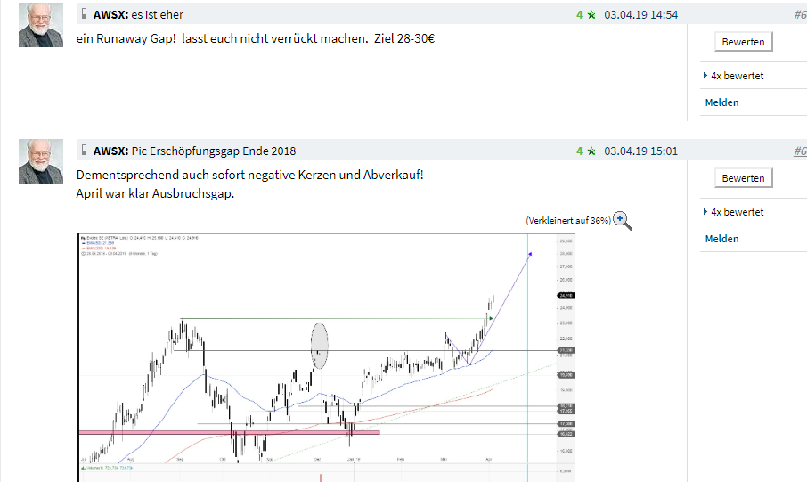 es kann los gehen! 1106655