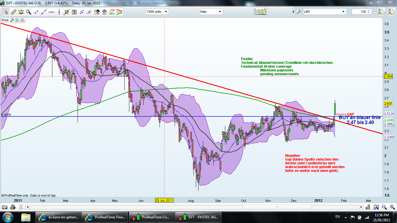 es kann los gehen! 478347