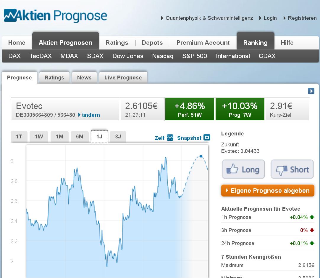 es kann los gehen! 555772