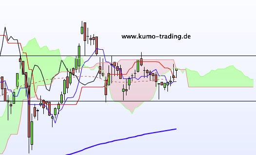 es kann los gehen! 700699