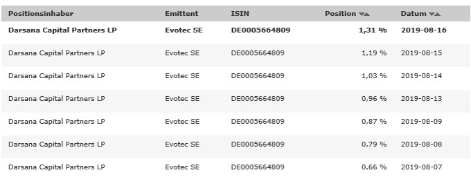es kann los gehen! 1129458