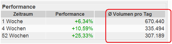 es kann los gehen! 541670