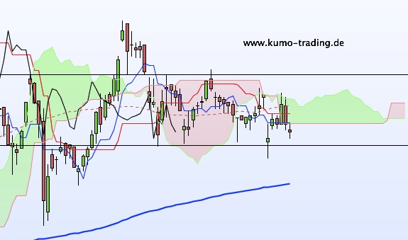 es kann los gehen! 703219