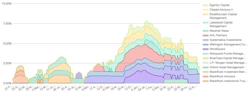 es kann los gehen! 1082700