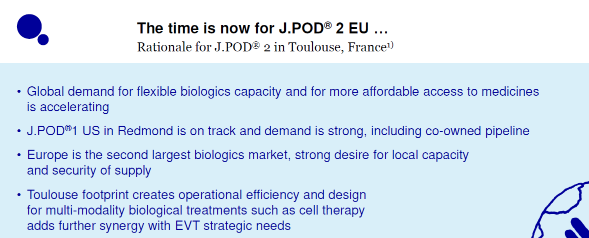 Evotec - es kann los gehen! - Teil2 1248103
