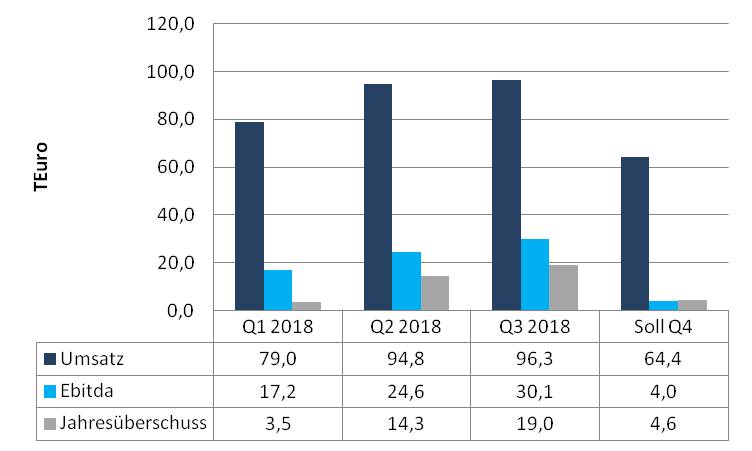 es kann los gehen! 1082673