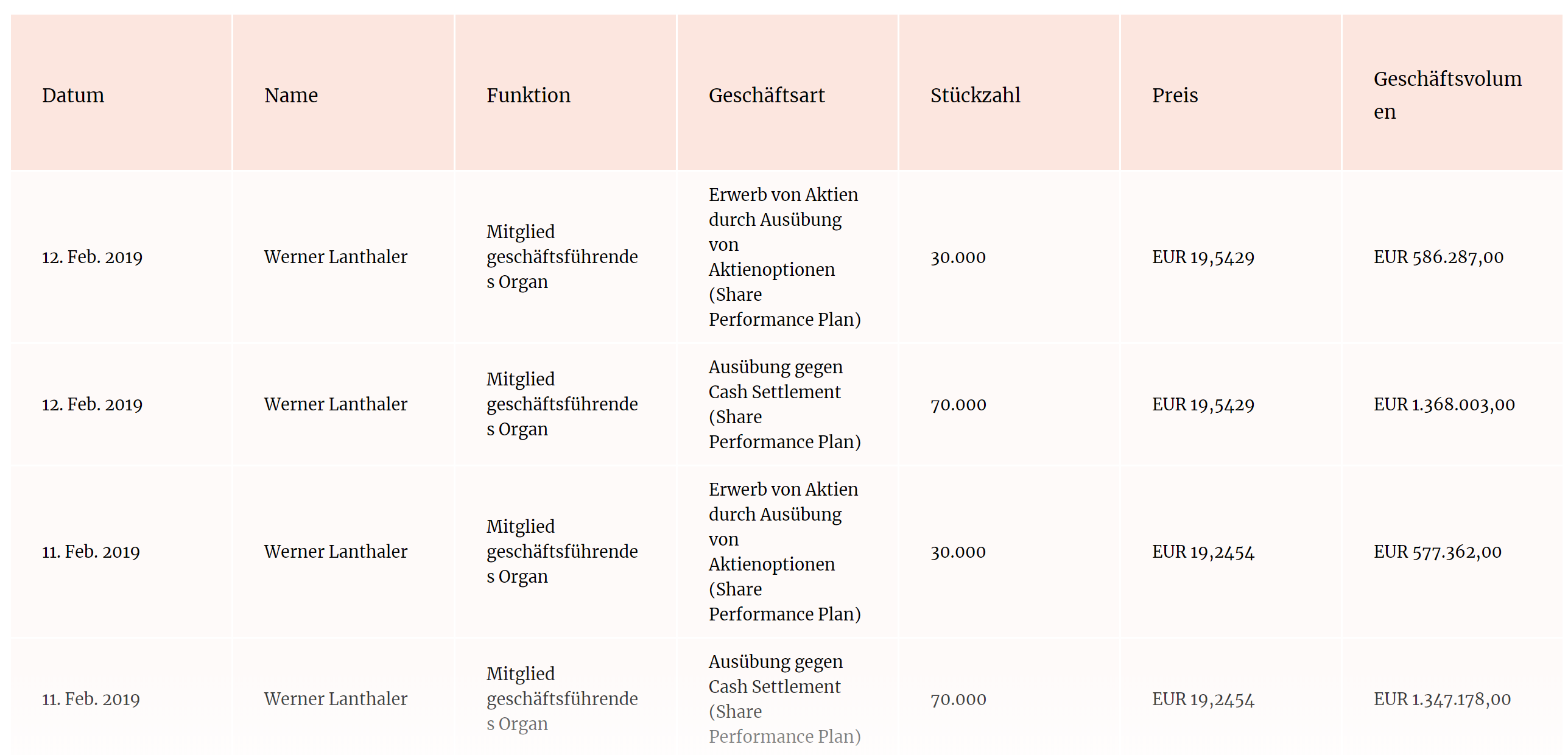 es kann los gehen! 1098955