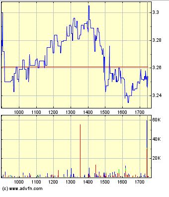 Medigene - Kurse/Quatschen/Charts/Einzeiler..u.s.w. 898803