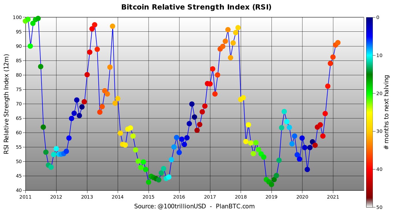 Die besten Gold-/Silberminen auf der Welt 1238263