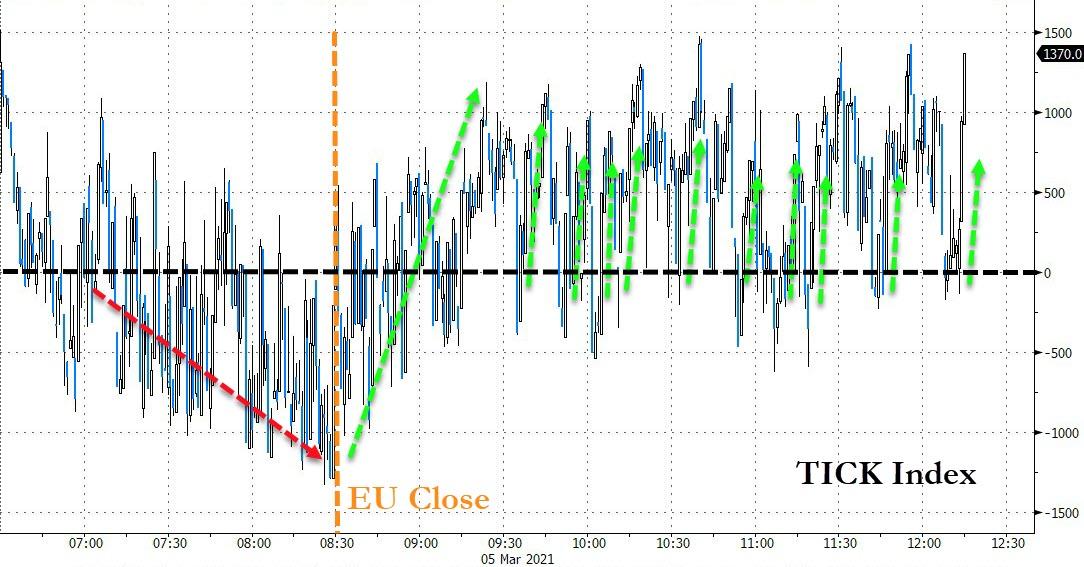 Tesla - Autos, Laster, Speicher und Solardächer 1238201