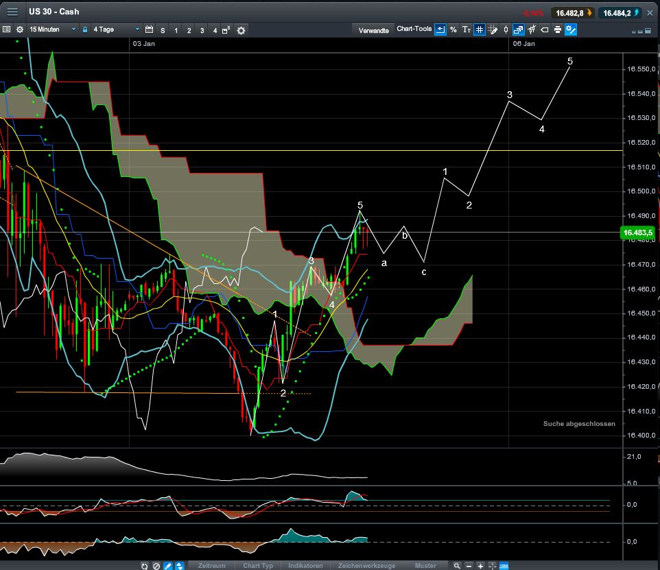 QV ultimate (unlimited) 678576