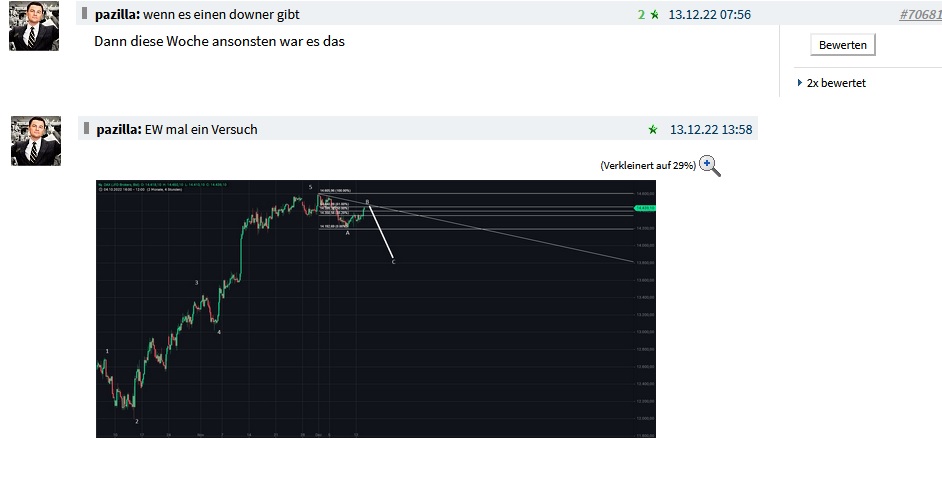 Börse ein Haifischbecken: Trade was du siehst 1346864