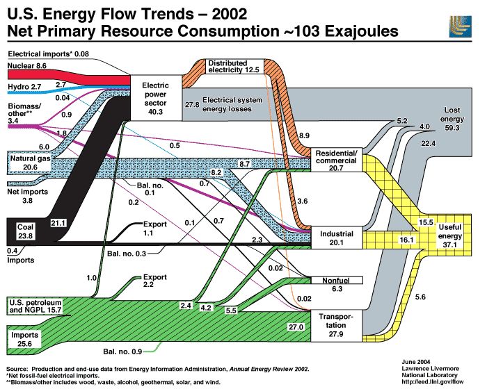 + + Wir haben ÖL Peak + + 175357