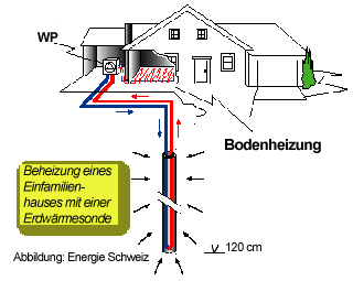 ENRO ENERGIE ist ein Kaufwert?? 335534