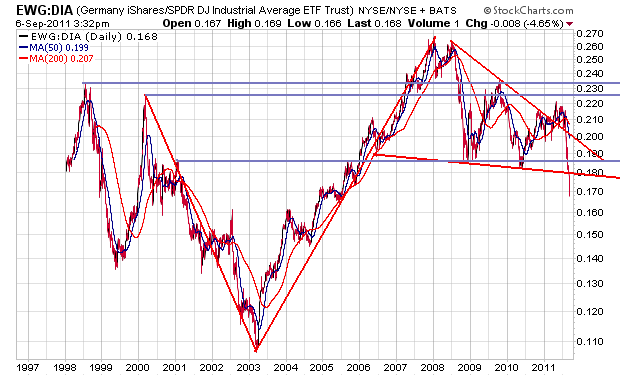 Der USA Bären-Thread 436849